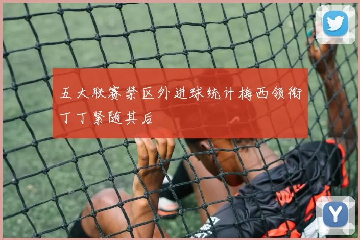 五大联赛禁区外进球统计梅西领衔丁丁紧随其后